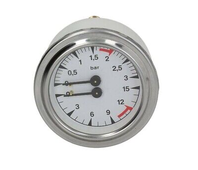 Gauge